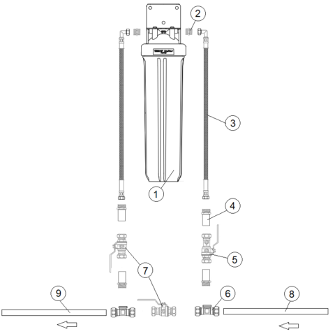 Watts OneFlow waterontharder anti-kalksysteem OFTWH-R, 2280 l/uur - Electraboiler