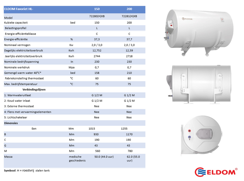 80 liter Elektrisch Boiler Bosch Tronic 2102T Droge weerstand (vernieu 80 liter Elektrisch Boiler Bosch Tronic 2102T Droge weerstand (vernieu