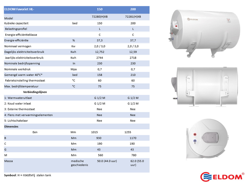 200 liter Eldom Elektrische horizontale boiler - Electraboiler