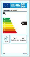 Super Flex Platte Elektrische Boiler Energieklasse B IF 30 (horizontale plaatsing mogelijk) - Electraboiler