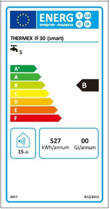 Super Flex Platte Elektrische Boiler Energieklasse B IF 30 (horizontale plaatsing mogelijk)