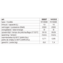 15 liter Fims/Ariston Elektrische Boiler Energieklasse B Bovenaansluiting - Electraboiler