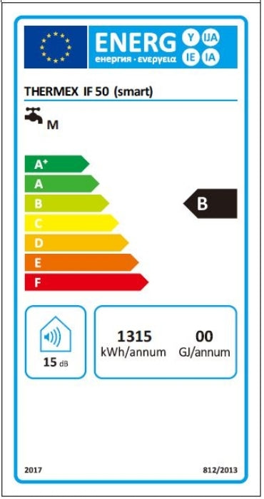 Thermex 50 Platte Boiler Energieklasse B (horizontale plaatsing mogelijk)